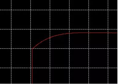 手機(jī)曲面玻璃的弧形檢測 手機(jī)曲面玻璃的弧形檢測
