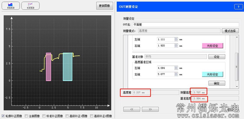 繼電器平面度檢測(cè)  繼電器平面度檢測(cè)