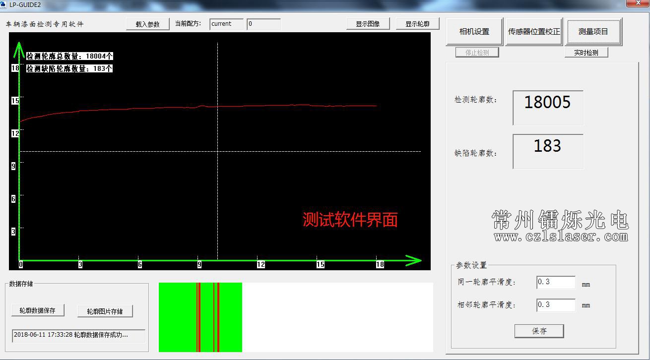 汽車門框護甲檢測 汽車門框護甲檢測