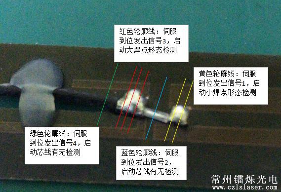 焊點(diǎn)缺陷檢測(cè) 焊點(diǎn)缺陷檢測(cè)