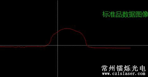 焊點(diǎn)缺陷檢測(cè) 焊點(diǎn)缺陷檢測(cè)
