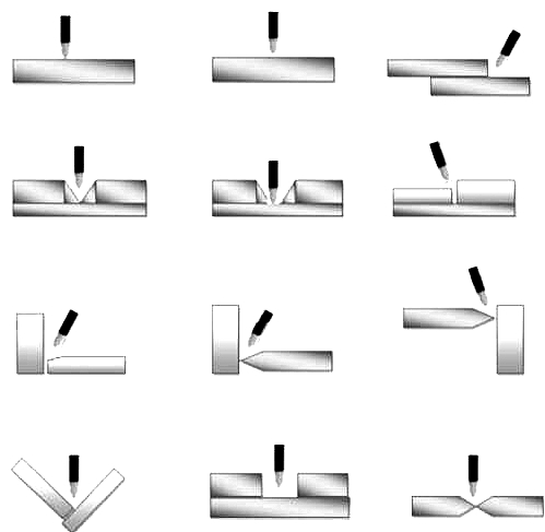 激光焊縫跟蹤系統(tǒng) 激光焊縫跟蹤系統(tǒng)